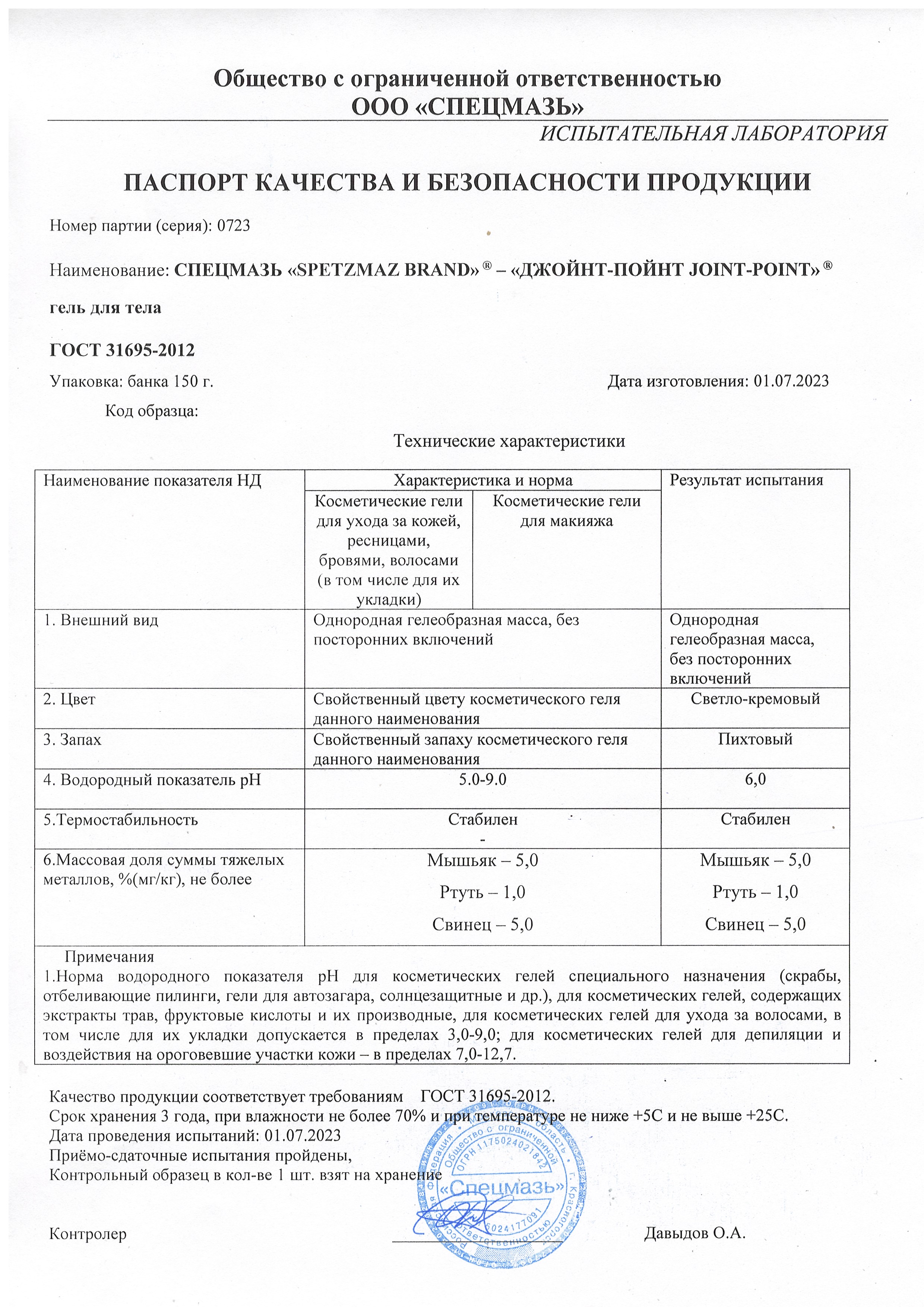 Паспорт №072023
